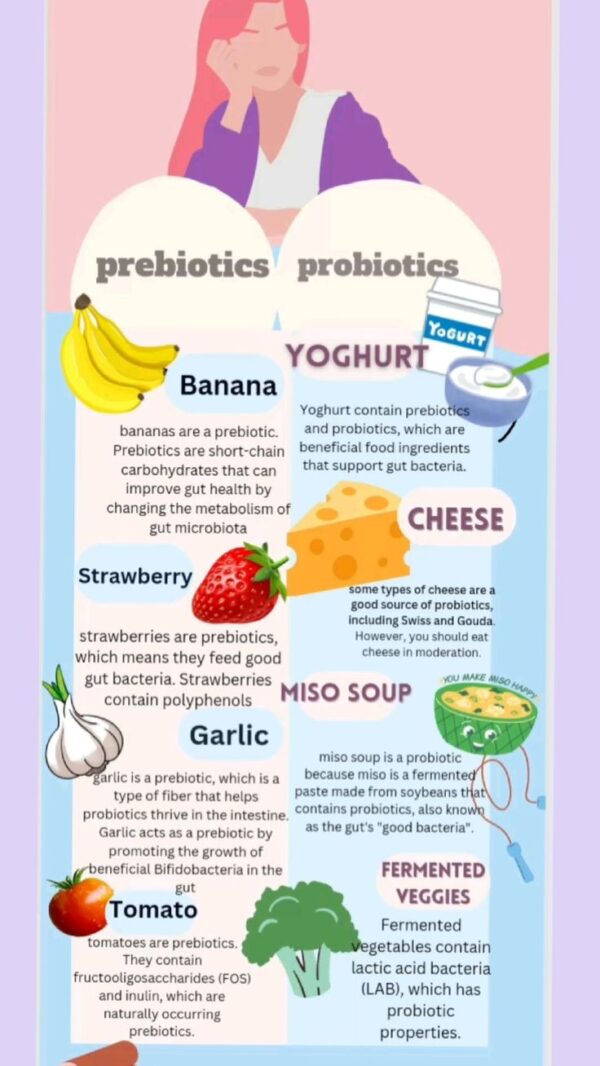 Atomy Probiotics Plus - Image 2