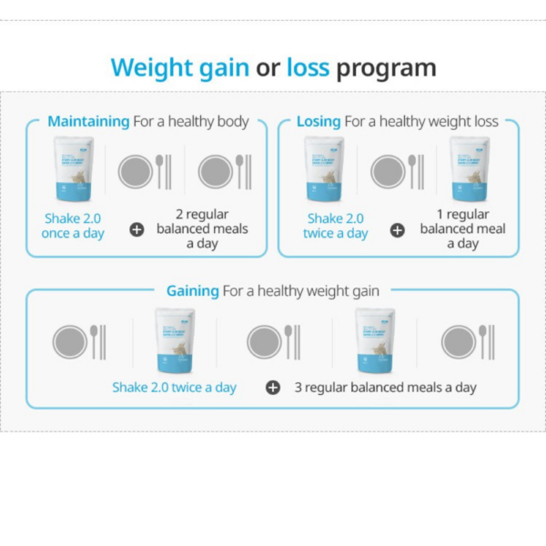 Atomy Slim Body Shake 2.0 Grain - Image 3
